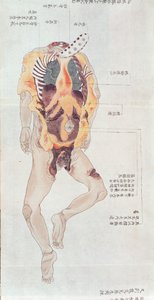 Een opengereten lichaam van de dissectie van een martelslachtoffer van 1796, uit een makimono van een Midori-dokter, 1842