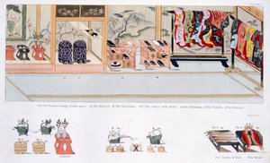 Japanse huwelijksgebruiken, uitgegeven 1824 door Japanese School