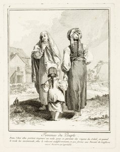 Vrouwen van het Volk, plaat zes uit Divers Habillements des Peuples du Nord door Jean Baptiste Le Prince