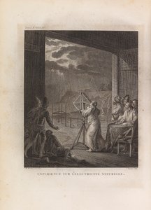 Experiment met natuurlijke elektriciteit, begin 1760s