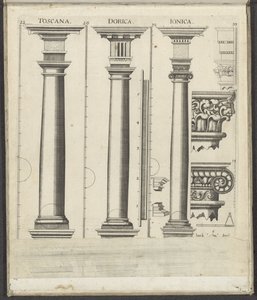 Drie zuilen van de Toscaanse, Dorische en Ionische orde door Johann Christoph Feinlein