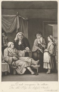 De slechte gevolgen van het celibaat door Johann Jacobus Haid