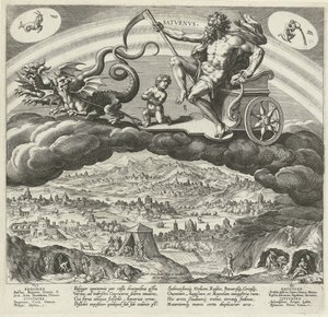 De planeet Saturnus en zijn invloed op de wereld