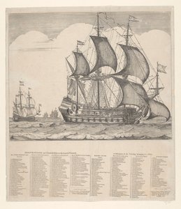 Beschryvinge van 