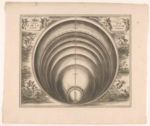 Hemelkaart waarop de grootte van verschillende sterren en planeten is te zien door Johannes van Loon
