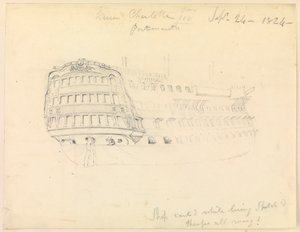 HMS 