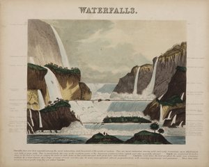 Watervallen