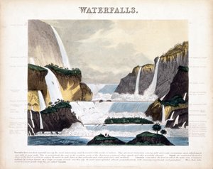 Watervallen, 1846