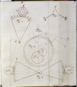 Diagram van tijdwaarnemingsbewegingen door John Harrison