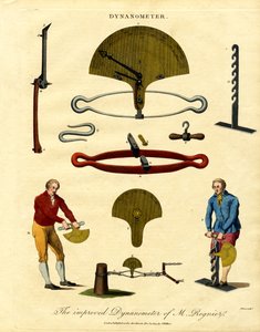 De verbeterde dynamometer van Regnier door John Pass