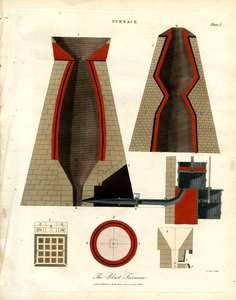 Technische illustratie van een hoogoven door John Pass