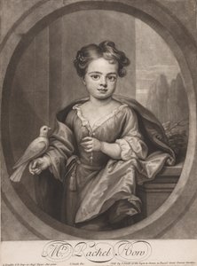 Mevrouw Rachel How door John Smith