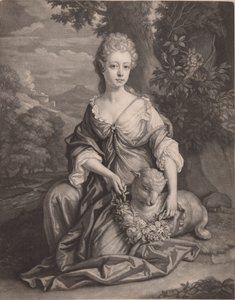 Portretten van dames