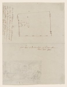 Eerste idee van Onafhankelijkheidsverklaring, Parijs, sept. 1786 door John Trumbull