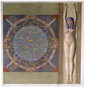 Zodiak plafond van de grote Tempel in Denderah, Egypte, ca. 1826 door Jollois and Devilliers
