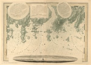 De Atlantische Neptunus door Joseph F. W. Des Barres