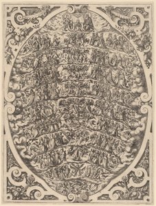 De hiërarchie van de hemelen