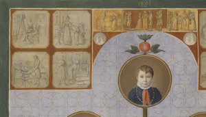 (detail) De Familie van de Bakker, Johann Friedrich Nikolaus, 1828