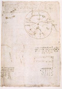 Notities over de stemvorming van de menselijke stem door Leonardo da Vinci
