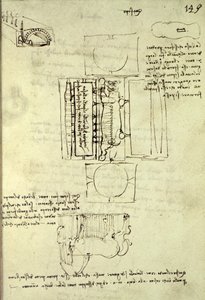 Schets van de gietput voor het Sforza-paard gezien van boven en de zijkant, fol. 149r uit de Codex Madrid I, c.1493 door Leonardo da Vinci
