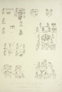 Hiërogliefische schilderijen uit de Mendoza-collectie, illustratie uit 