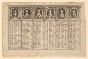 Almanak voor de tweede helft van het jaar 1778 door Louis Joseph Mondhare