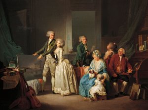 Familie Gohin