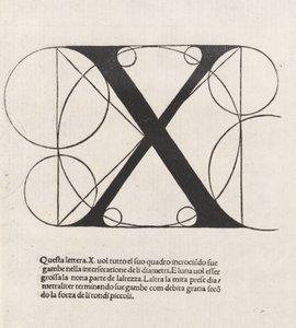 De divina proportione, Letter X door Luca Pacioli