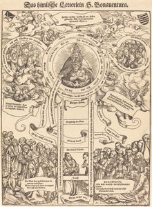 De Hemelse Ladder van Sint Bonaventura