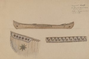 Model van Kano