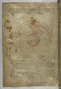 Inferno: Circulair diagram van de sferen van de hel, uit 