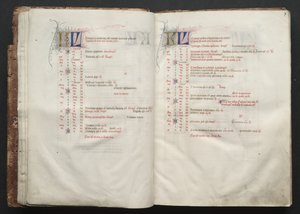 Het Gotha-missaal: Fol. 7r, tekst