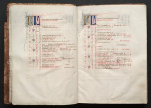 Het Gotha Missaal: Fol. 8r, Tekst, ca. 1375 door Master of the Boqueteaux