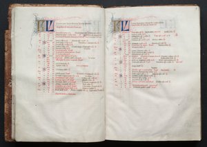 Het Gotha Missaal: Fol. 8v, Tekst