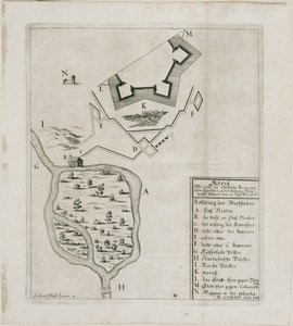 Het fort Neuhäusl