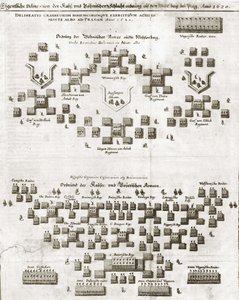 Plan van de Slag bij de Witte Berg, uit Theatrum Europaeum