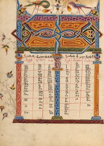 Pagina Canon-tabel door Mesrop of Khizan
