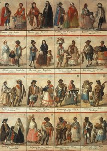 Casta-systeem van hiërarchische rassenclassificatie gecreëerd door Spanjaarden in Spaans-Amerika