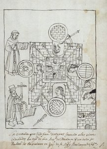 Ms Hunter 242 f.317r De Spaanse verovering, uit Historia de Tlaxcala door Diego Munoz Camargo door Mexican School