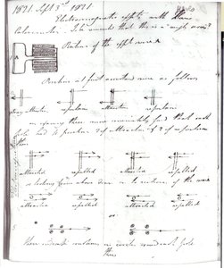 Pagina 72 uit Faraday