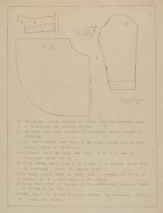 Jas (Patroon)