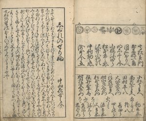 Collectie van Afbeeldingen van de Acteurs in de Vier Theaters (Shiza yakusha ezukushi), deel 2 door Moroshige Furuyama