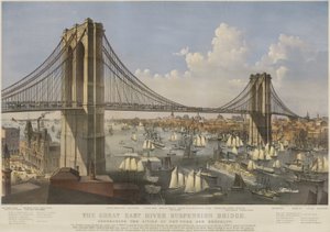 De Grote East River Hangbrug: Verbinding tussen de steden New York en Brooklyn door Currier and Ives