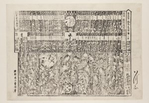 Affiche voor het openingsprogramma van het seizoen (Kaomise banzuke) door Okayama Shigenobu