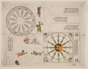Illustratieplaat met almanak-cirkel en vijf verzen