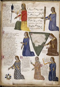 De zeven vrije kunsten uit Regia Carmina door Convenevole da Prato