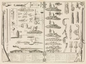 Gravure van Vuurwapen Onderdelen, ca. 1750 door Perrier