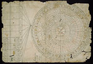 Azteekse kalender, tussen 1655 en 1660 door Pre Columbian art