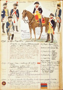 Militaire uniformen van de Piëmontese Republiek