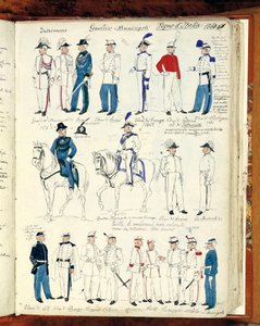 Gemeentelijke Wachten, militaire uniformen van het Koninkrijk Italië